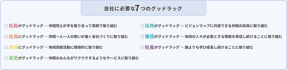 会社に必要な7つのグッドラック