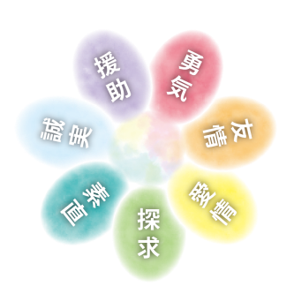 7色の人生
